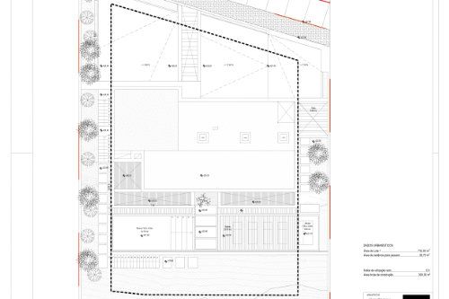 M711 Plot